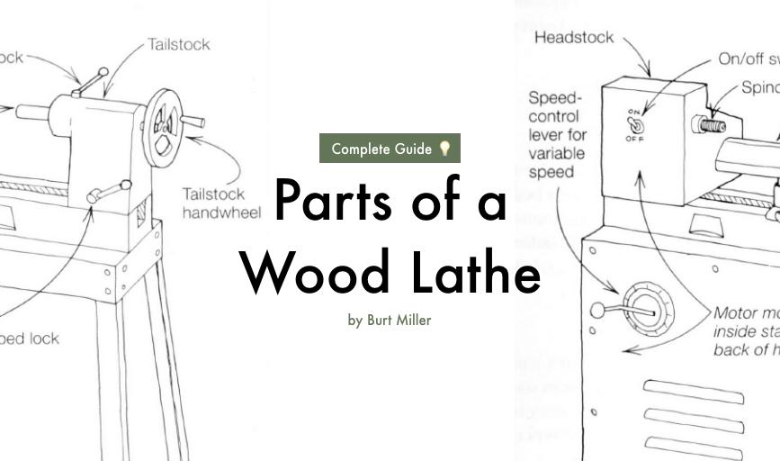 Parts of a wood lathe