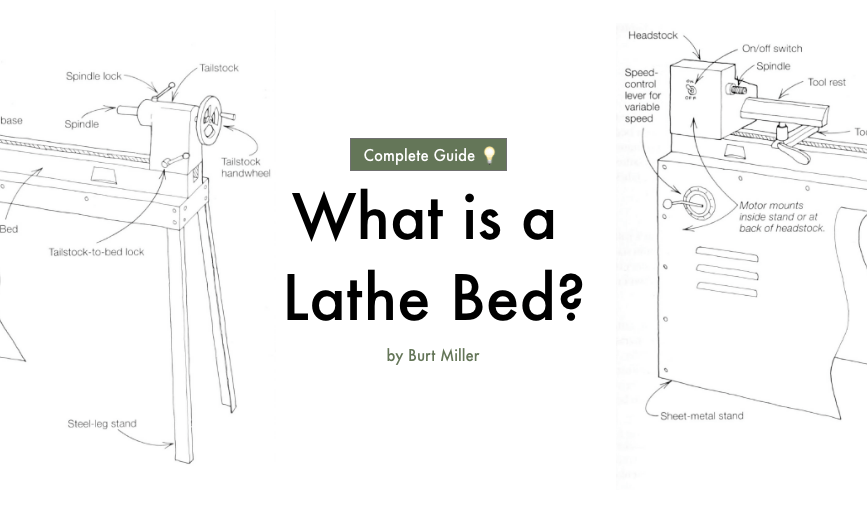 Lathe Beds 101: The Key Component You Need to Know About